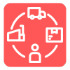 Supply Chain Optimization